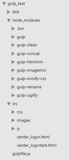 gulp 目录结构